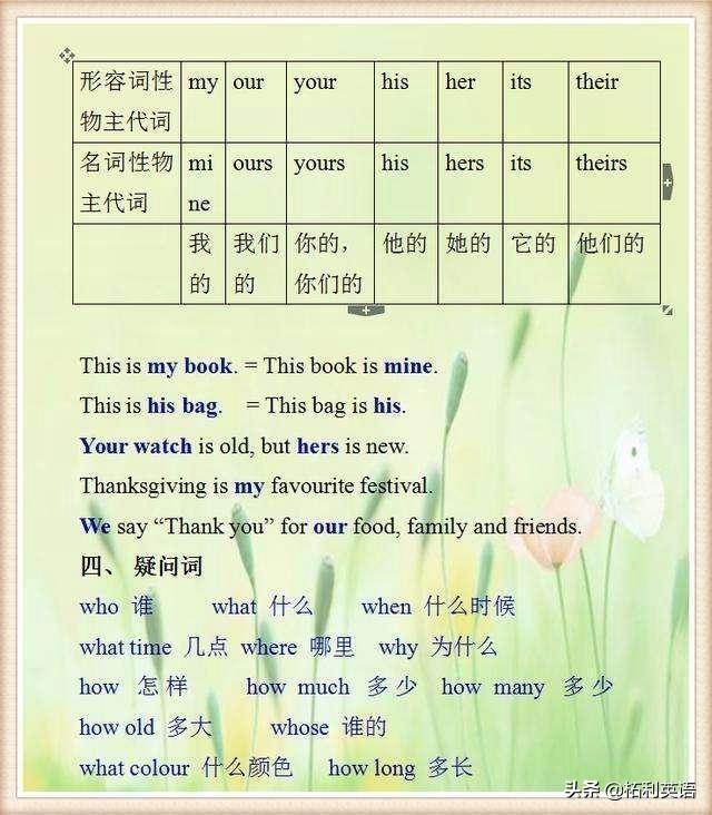 小学英语怎么学，小学英语怎么学才能学好（小学英语无非就这15张图）