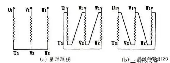 变压器接线方式，开关变压器接线方法（电力变压器的星形连接、三角形连接方式接线）