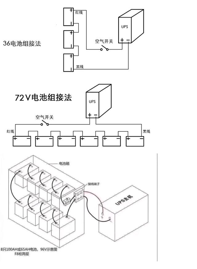 双电瓶24v正确连接示意图，24伏电瓶接线方法是什么（UPS电池连接图）