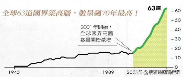 耶路撒冷历史梳理，史上历经纷争最多的城市