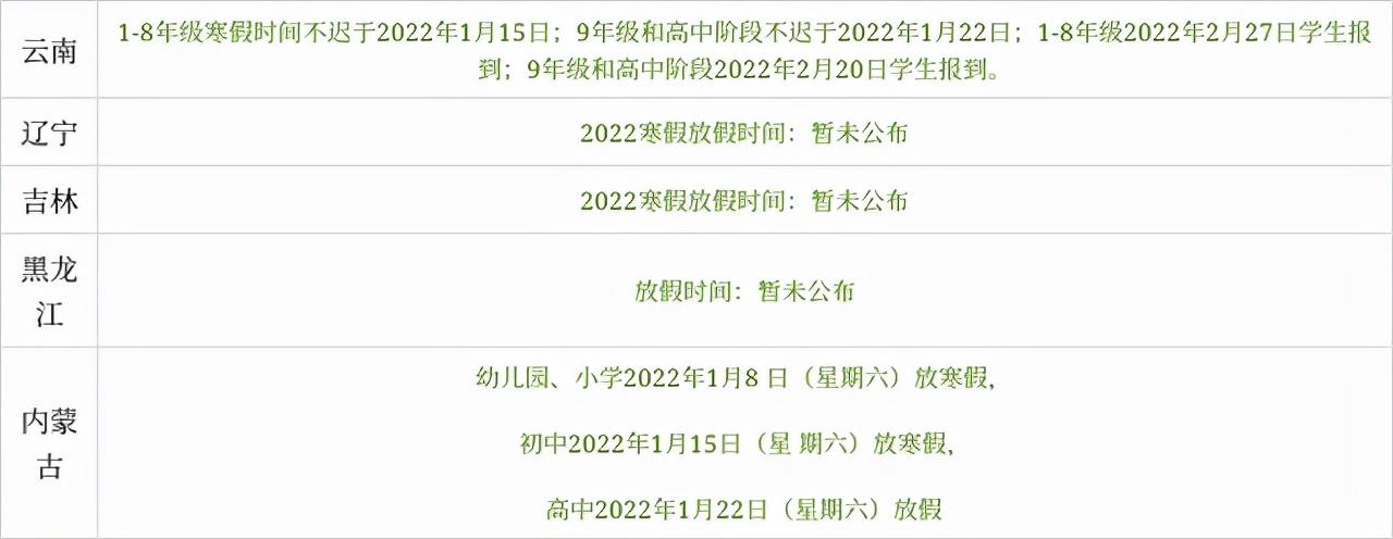 小学寒假放假时间(2021年山东中小学寒假放假时间)