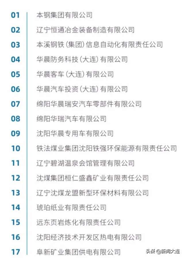 大连产权交易所官网，大连产权交易所网站（辽宁发布69个国企混改项目）