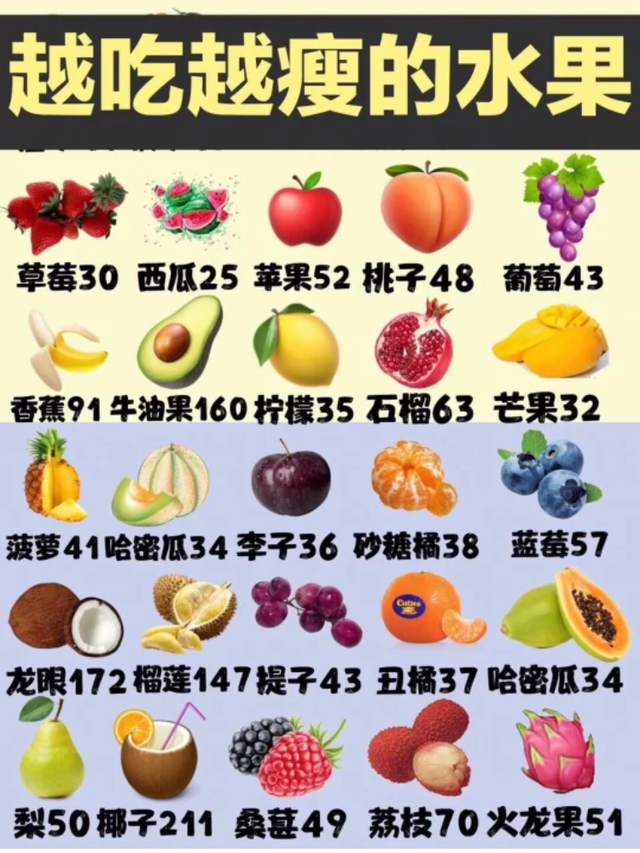 21天减肥法减肥食谱，21天减肥法减肥食谱中8天（比水煮青菜好吃太多）