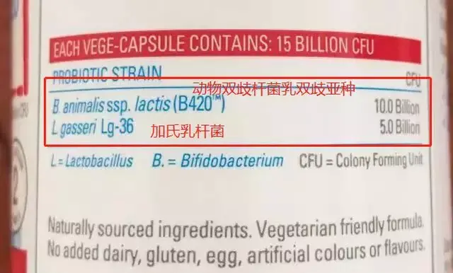 b420真的能改善易胖体质吗，江中b420真的能改善易胖体质吗（新年减肥图鉴）