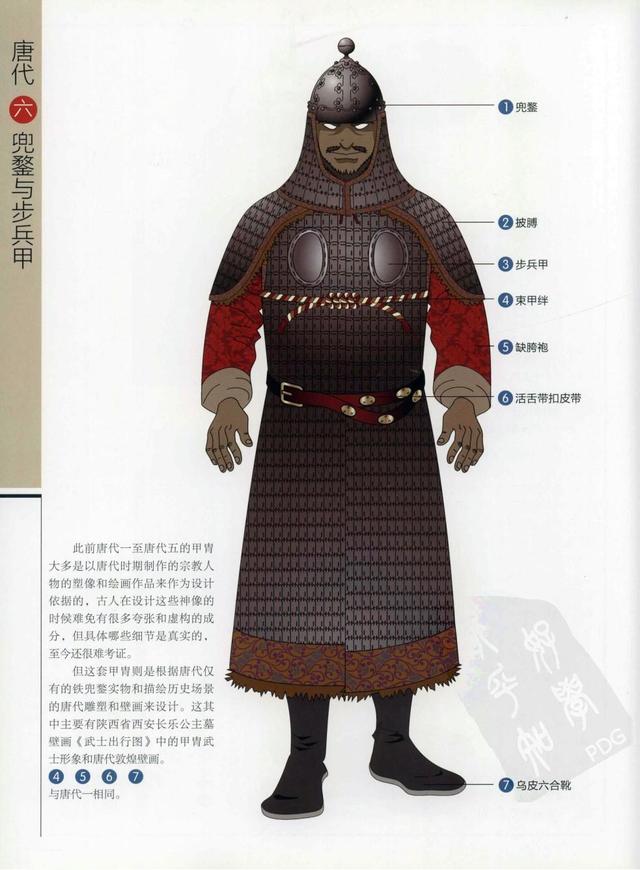 古代男子服饰的图解，周朝男子服装，详细描述（中国古代历代将士盔甲彩图）