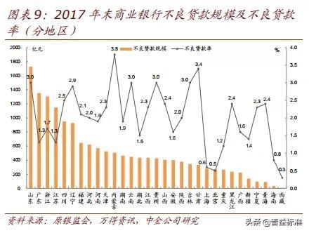 华融集团是干嘛的（何为资产管理公司）