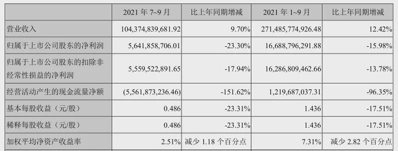 万科怎么样(买过万科房子的评价)