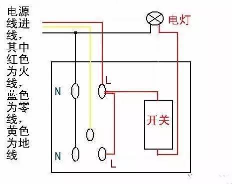 电源开关怎么接线，电源开关如何接线（各类开关接线图与实物图）