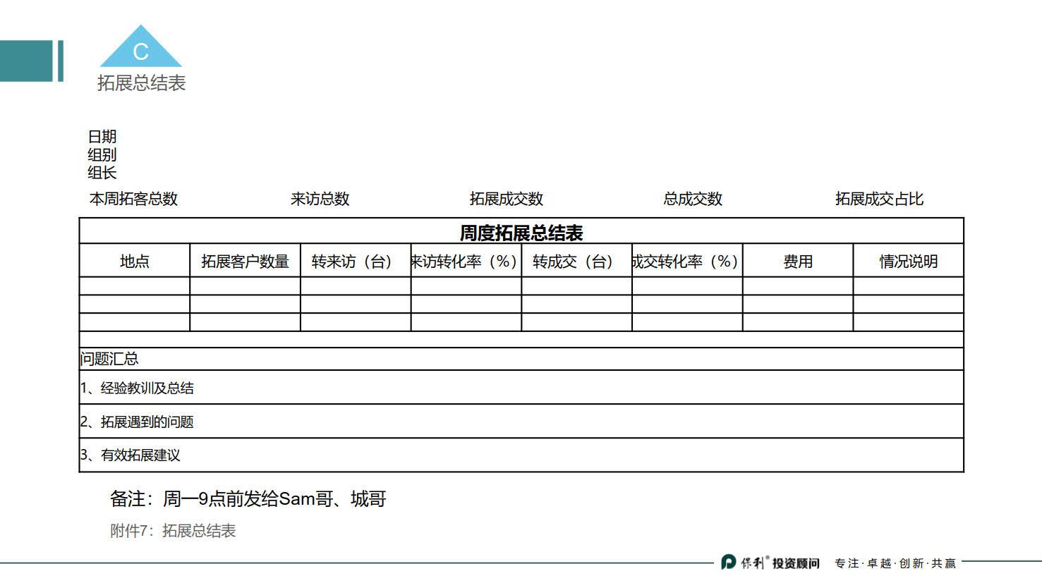 房地产策划（房地产策划小白入门指南）