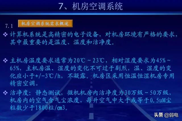机房建设工程方案，数据中心机房建设工程方案（一份完整的机房建设方案）