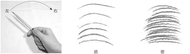 素描入门零基础教程排线技巧，零基础素描排线教程