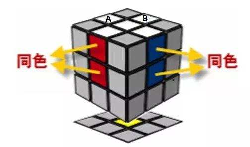 魔方的还原方法，魔方还原方法公式（魔方教程图解 还原只需八步）