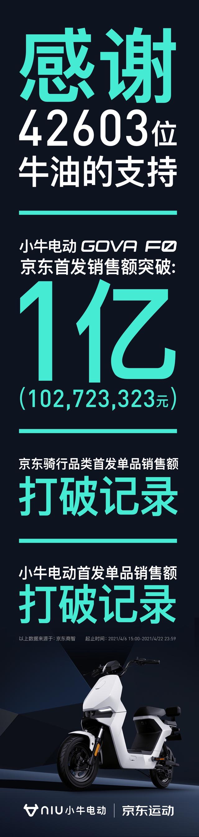 摇摆二轮滑板怎么玩，两轮滑板怎么玩（两千元档也能拥有全能选手）