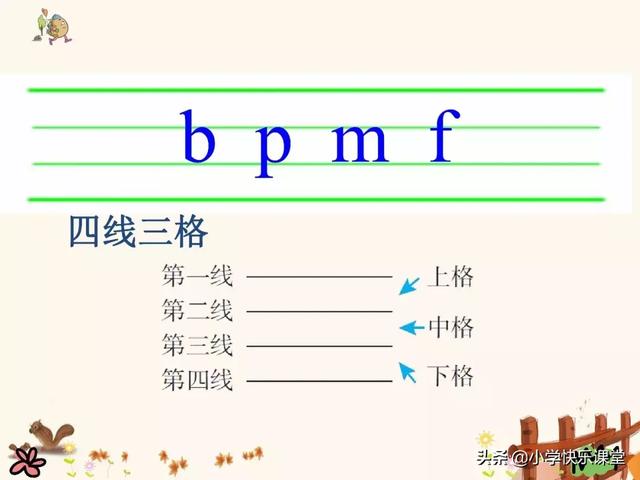 坡的拼音，坡的拼音（坡的读音（小学语文部编版一年级上册汉语拼音3《b）