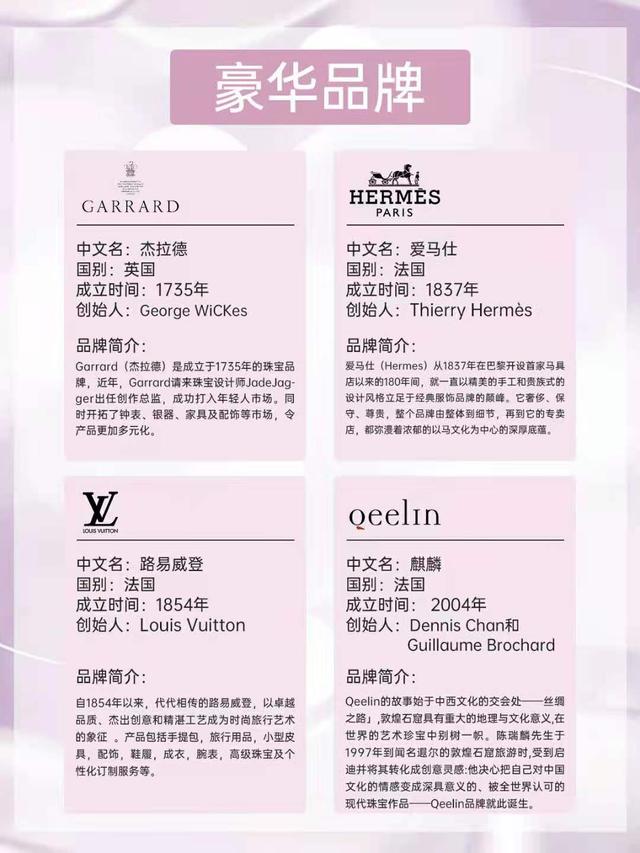 戴比尔斯什么档次，戴比尔斯是什么档次（Gucci和Dior、爱马仕连前十都进不了）