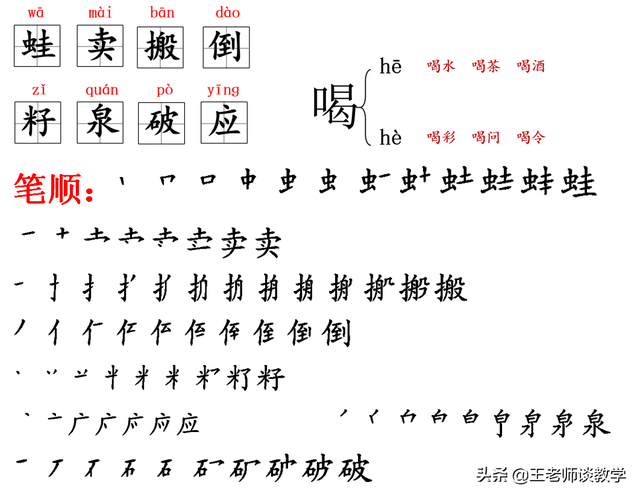 青蛙卖泥塘简笔画，青蛙卖泥塘怎么画（二年级语文下册《青蛙卖泥塘》的预习学案+练习题）