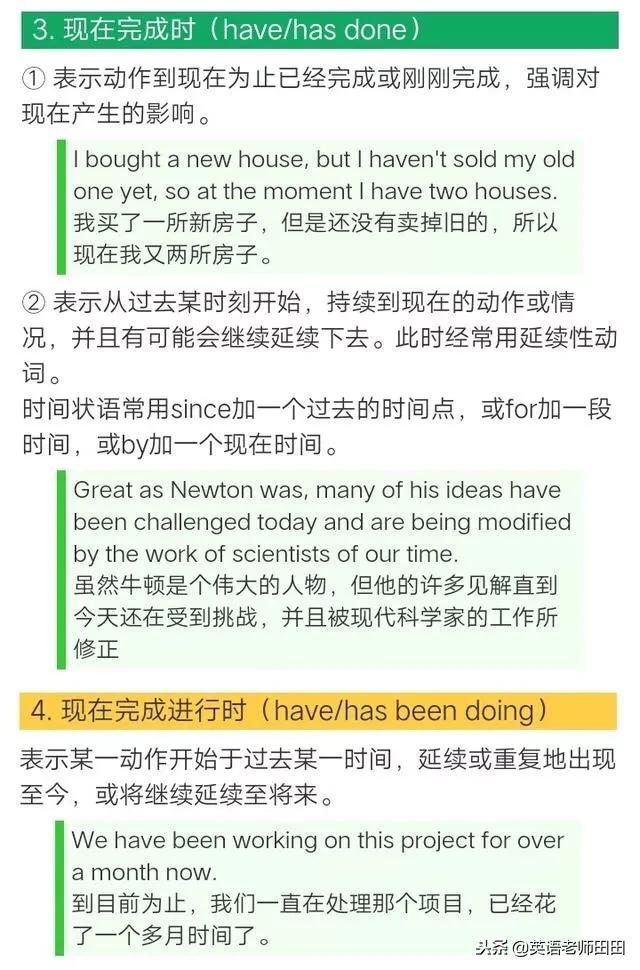 时态,时态专项训练100题及答案(一张图看懂英语的16种时态) 时态,时态专项训练100题及答案(一张图看懂英语的16种时态)