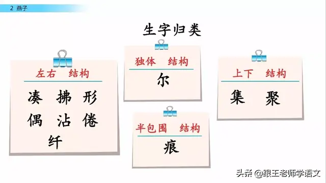 燕的多音字组词，燕京读音（燕国读音（部编语文三年级下册课文2、燕子）