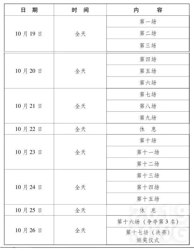 2019武汉军运会时间表，武汉军运会时间（武汉军运会最全项目赛程）