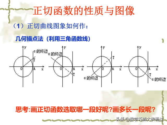 tanx的原函数，tanx的原函数是多少（正切函数y=tanx图像和性质）