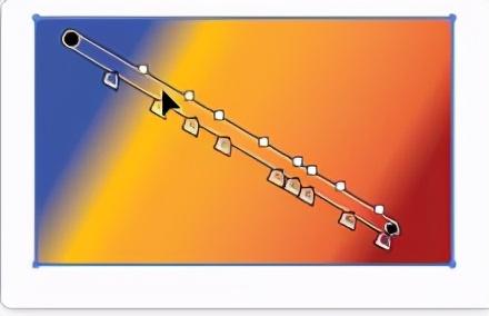 ai渐变工具怎么用，ai渐变工具怎么用整个页面（illustrator怎么使用渐变工具）