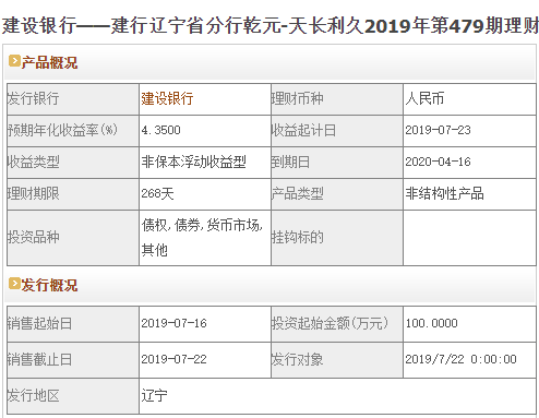 建行最稳健的理财产品，建设银行理财产品有哪些（7月22日建设银行TOP10高收益理财都在这）