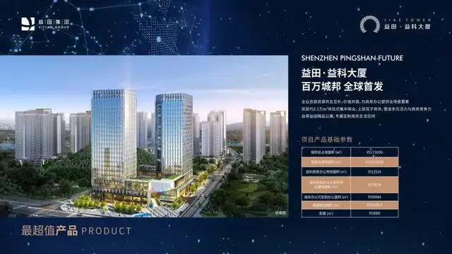 深圳发展东进的可能性，深圳未来10年最大风口1.4万亿东进战略