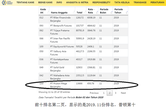 kbi是什么意思，chinesebots什么意思（普顿在KBI的流量证据会消失吗）