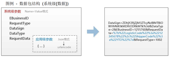顺丰月结账号(个人可以签顺丰月结吗)