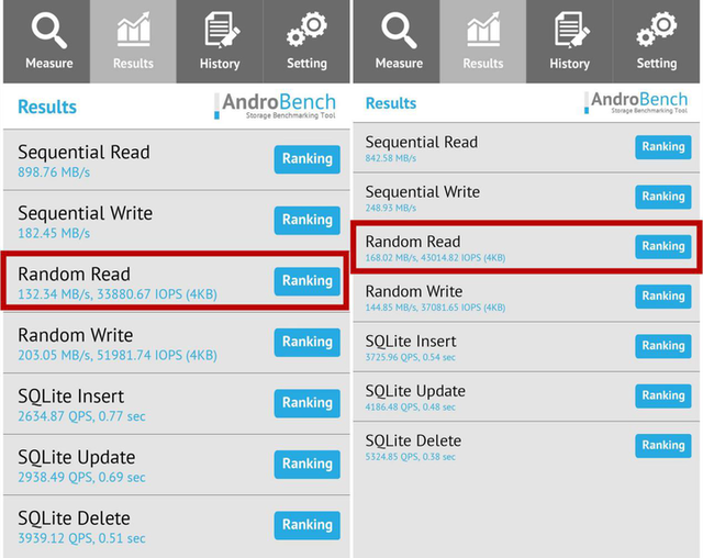 荣耀p30pro，p30pro升级鸿蒙系统（一位面面俱到的艺术生丨模范评测）