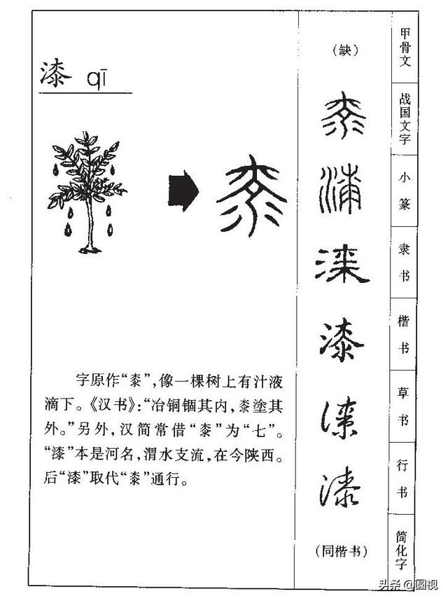 柒什么意思，“七”字的起源及与“漆”、“柒”的前世今生