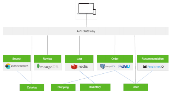 puq是什么网络用语，网络用语puq是什么意思（为了服务器能够安全高效的提供服务）