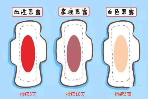 怎样坐月子最好，怎么坐月子好（古话说“月子亏了一生病”）