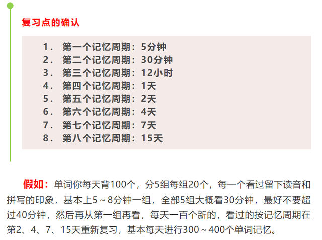 什么是曲线记忆法，记忆方法曲线（用艾宾浩斯遗忘曲线）