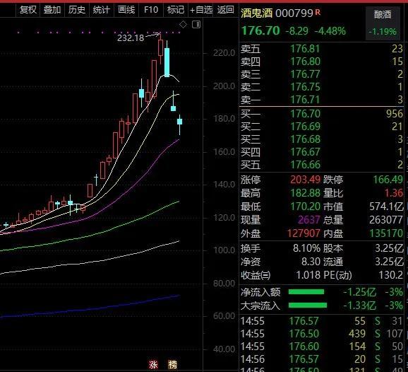 智能驾驶概念股龙头，智能驾驶概念股有哪些（无人驾驶龙头大涨18%）