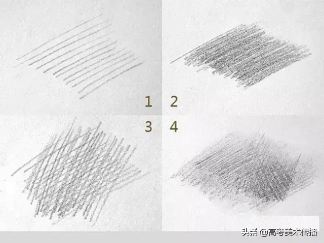 素描工具准备，入门素描需要的工具（素描工具的准备与选择！）