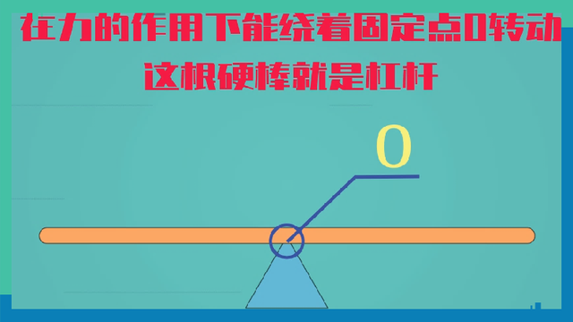 自制秤为什么不能称东西，自制天平秤实验认知<动画版>