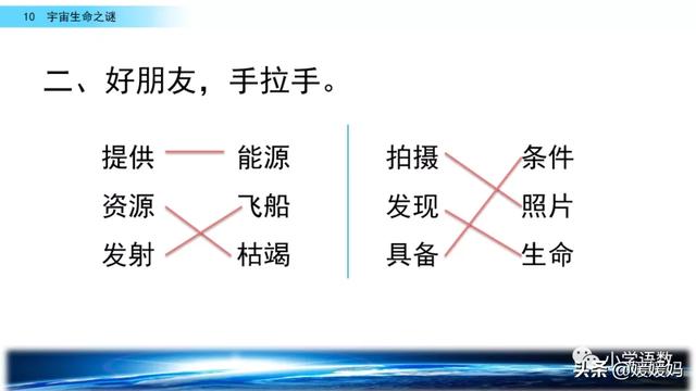 御的组词，御组词（御的组词）（部编版六年级语文上册第10课《宇宙生命之谜》课件及同步练习）