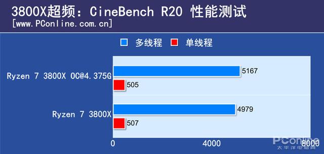 fpu是什么意思，客舍是什么意思（终于知道为什么叫它智商检测U）
