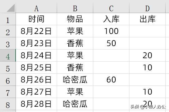 仓管入库出库怎么自动算库存，Excel制作进销存管理系统
