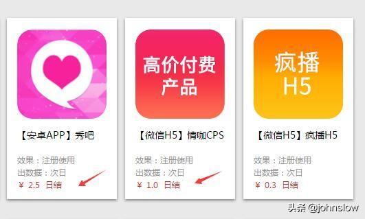 交友cpa(cpa游戏推广tiktok)