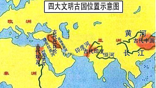四大最古老的国家，四大文明古国到底谁最古