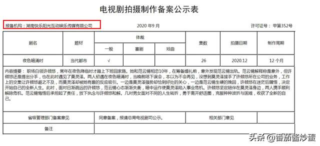 《琉璃》CP大乱炖，刘学义和张予曦合作，却不是欢瑞自制剧
