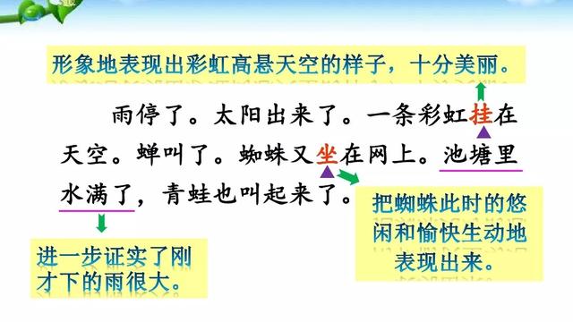 雷雨课文原文，雷雨课文原文（雷雨（二语下第16课《雷雨》课堂实录+笔记+知识梳理+课后练习+答案）