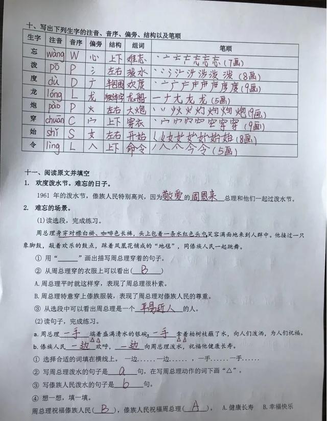 拨可以组什么词,播可以组什么词(语文二年级上《难忘的泼水节》复习方法) 拨可以组什么词,播可以组什么词(语文二年级上《难忘的泼水节》复习方法)
