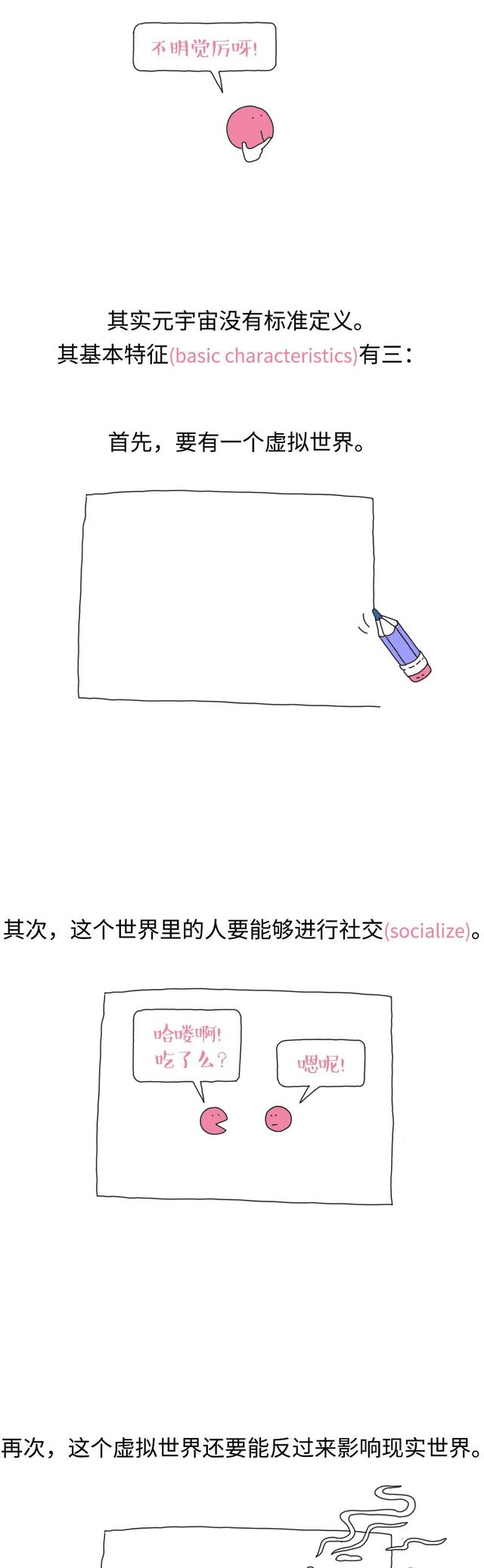 宇宙怎么画，宇宙怎么画简笔画图片（手把手教你造一个元宇宙丨图图科幻）