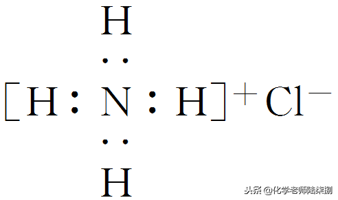 naoh的电子式，氢氧化钠的电子式（物质的组成、分类及化学用语）