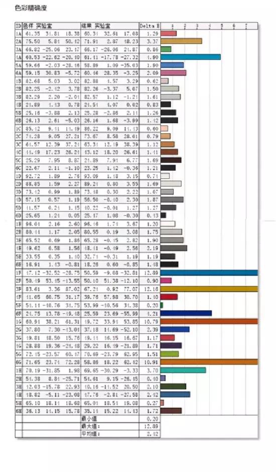 康佳液晶电视机，康佳液晶电视机怎么样（HDR²画质）