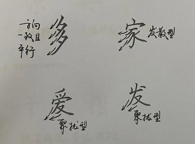 快速书法练成技巧，书法练字技巧（练字最快的办法）