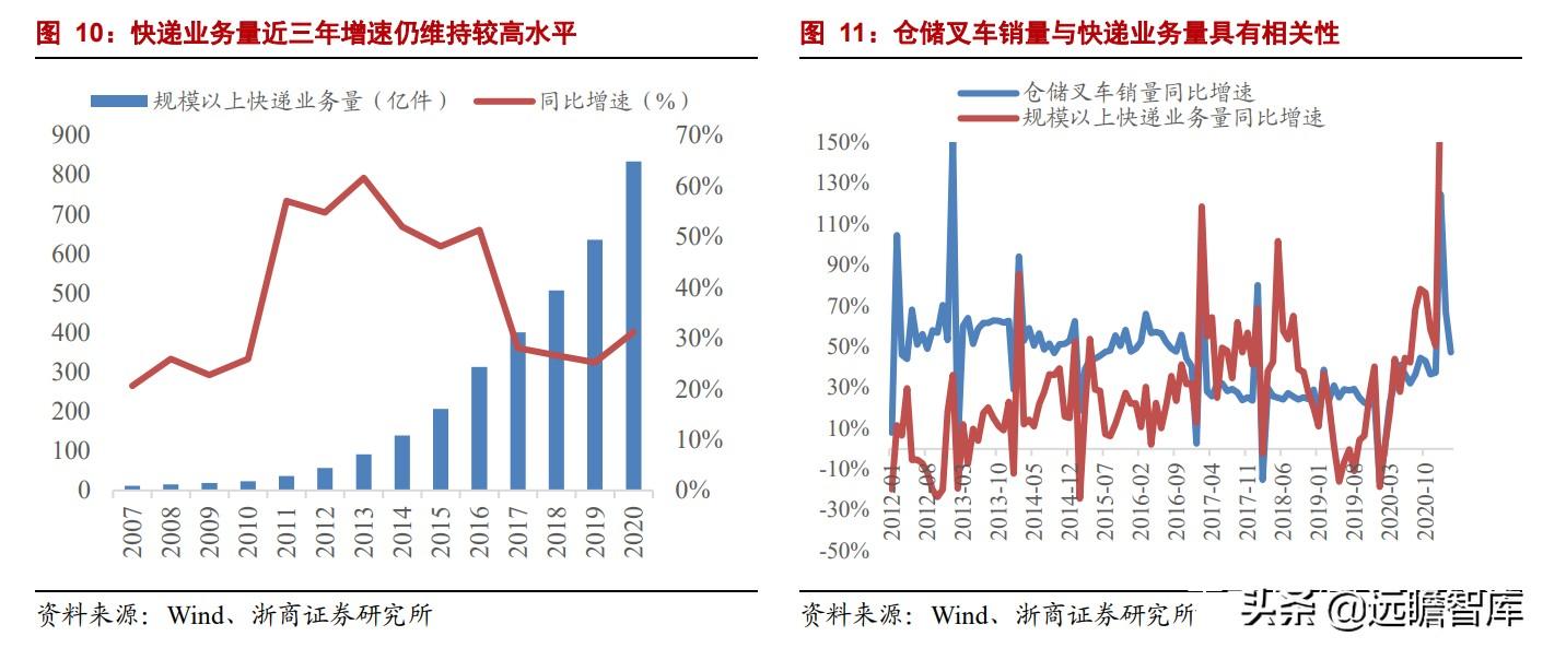 杭州叉车有限公司（中国叉车双雄）